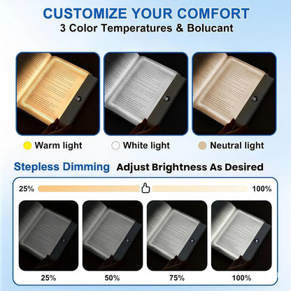 Smart LED Reading Light, Book Lamp Box, Rechargeable Transparent LED Flat Reading Light, with Timer, Doodle Desktop Study Light, the Dream Light for Quiet Readers.
